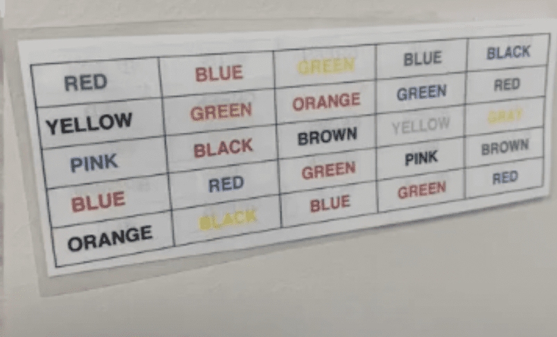 Stroop and Hurdles | Occupational Therapy Interventions