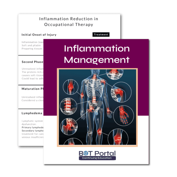 Inflammation Management Worksheet - Buffalo Occupational Therapy
