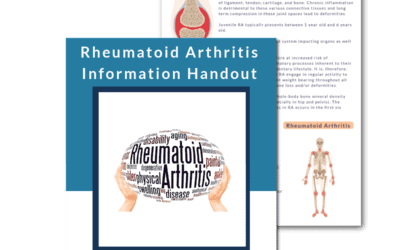 Rheumatoid Arthritis Information Handout - Buffalo Occupational Therapy