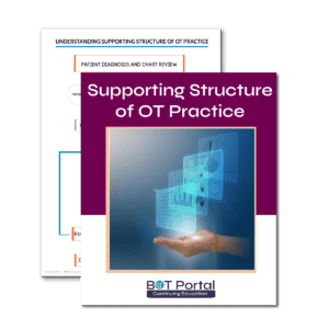 Supporting Structure of OT Practice