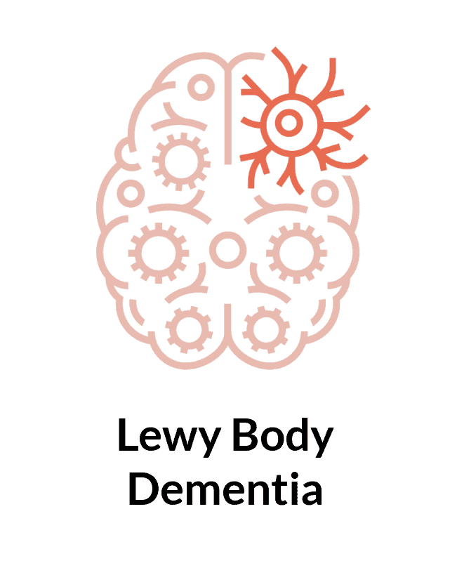 Lewy Body Dementia LBD at Buffalo OT Neuroscience - Buffalo Occupational Therapy